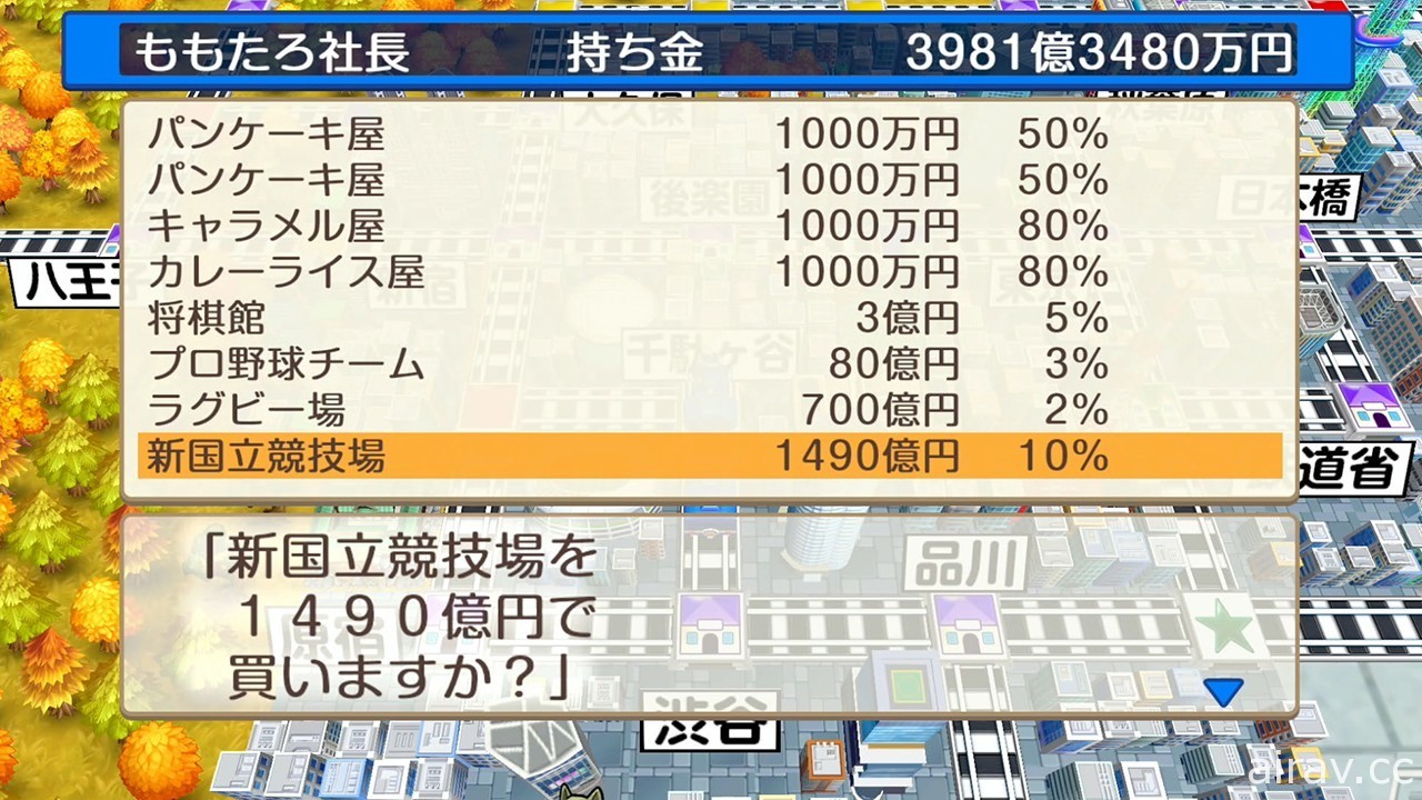 《桃太郎电铁 ～昭和 平成 令和也是基本款！～》累计销售突破 200 万套里程碑