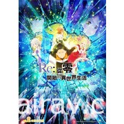 木棉花發布 2021 年 1 月動畫新番代理彙整情報