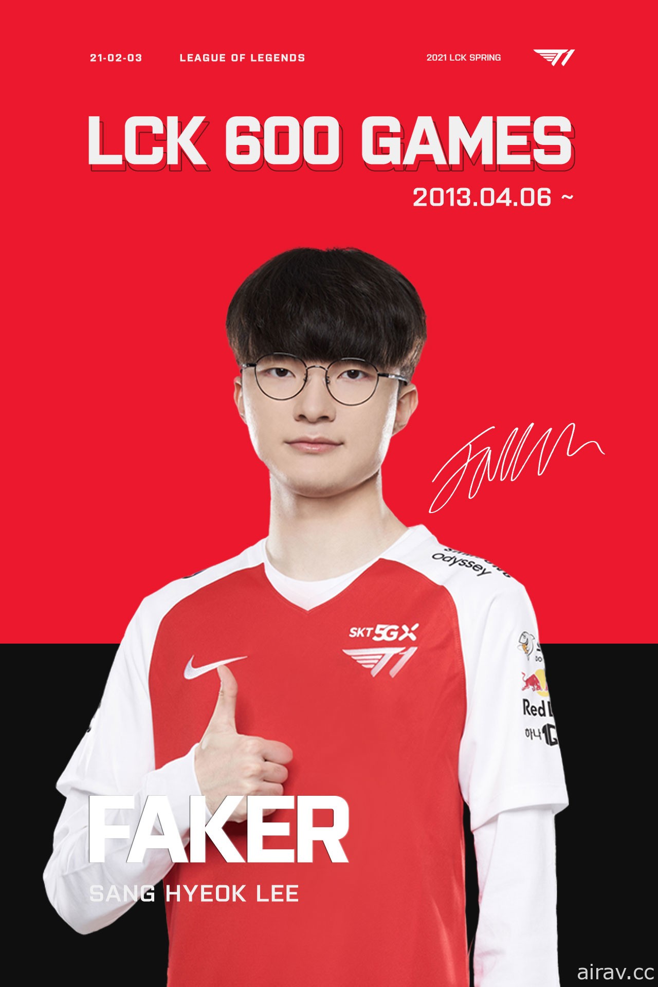 《英雄聯盟》Faker 再創紀錄！成為 LCK 歷史上首位打滿 600 場的選手