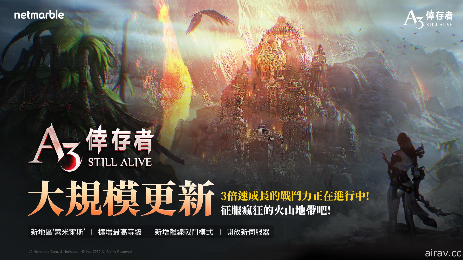 《A3: STILL ALIVE 倖存者》新增地區「索米爾斯」 300% 經驗值活動同步登場