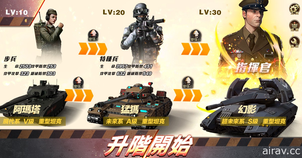 軍事策略卡牌遊戲《王牌指揮官》開啟搶先下載 登錄即送 S 級德系豹式戰車