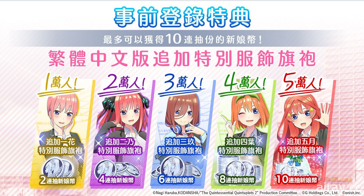 《五等分的新娘 五胞胎无法将消除游戏分成五等分》繁中版事前登录开跑