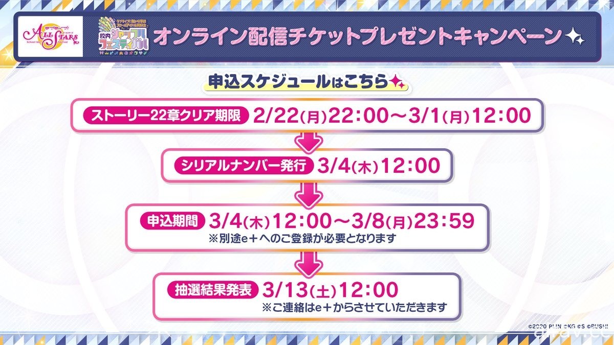 《LoveLive！》系列發表諸多情報《SuperStar!!》7 月於日本開播