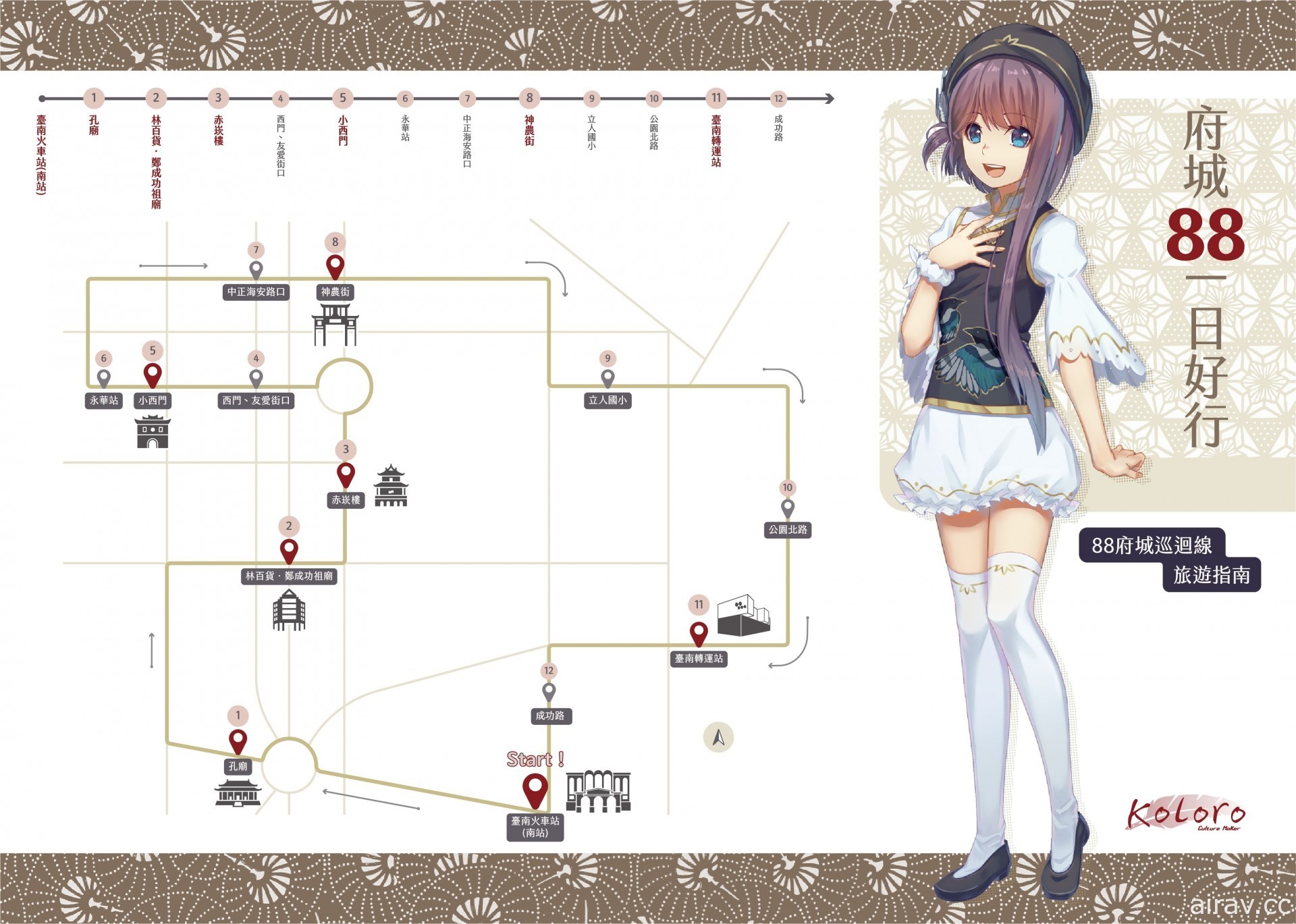 漫步在台南府城 AVG 新作《以你為名的府城情書》2 月底上市