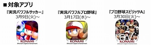 《实况野球》题材益智新作《实况益智》今春推出 解开谜题完成角色像素画