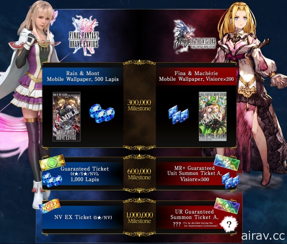 《FFBE》x《WOTV FFBE》推出聯合活動「FF EXVIUS UNIVERSE」