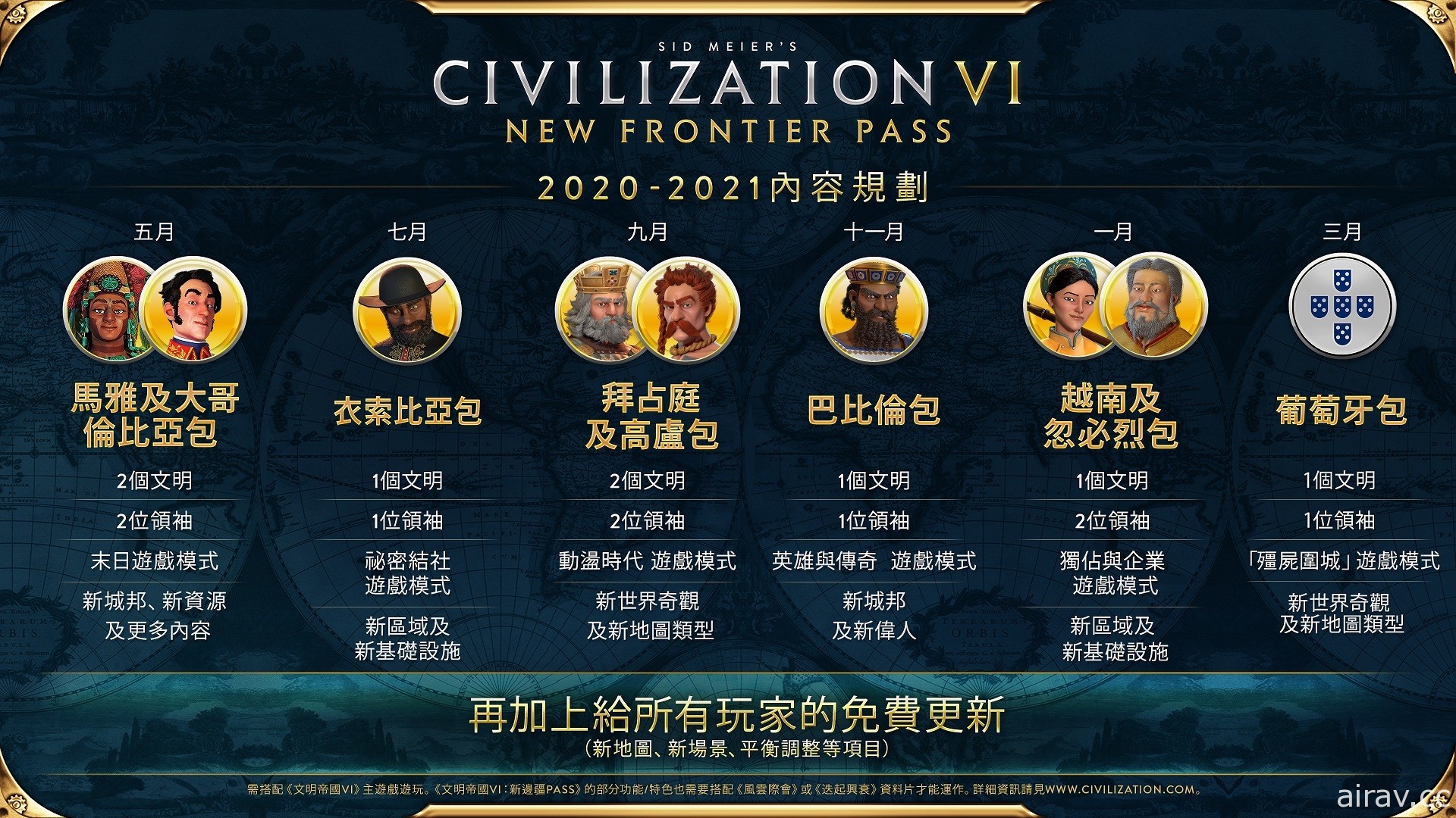 《文明帝國 6》邊疆季票第六款 DLC「葡萄牙」3 月底推出 開放新模式「殭屍圍城」