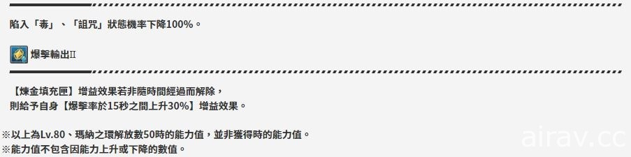 《失落的龍絆》「2.5 週年紀念倒數登入獎勵」開跑 將公開主線劇情第 18 章後半