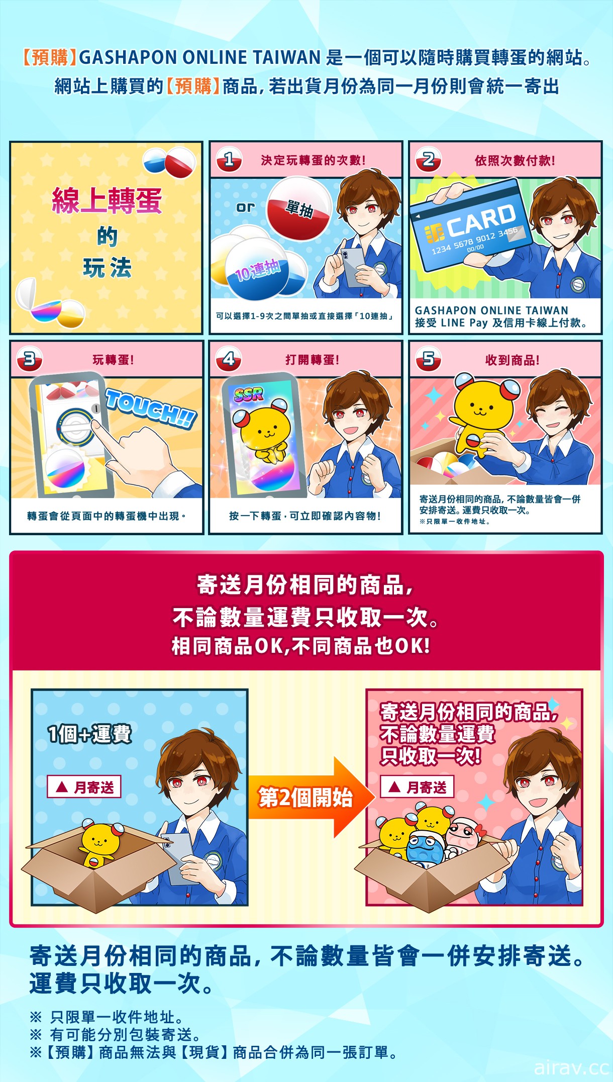 萬代南夢宮線上轉蛋網站 GASHAPON ONLINE TAIWAN 正式上線