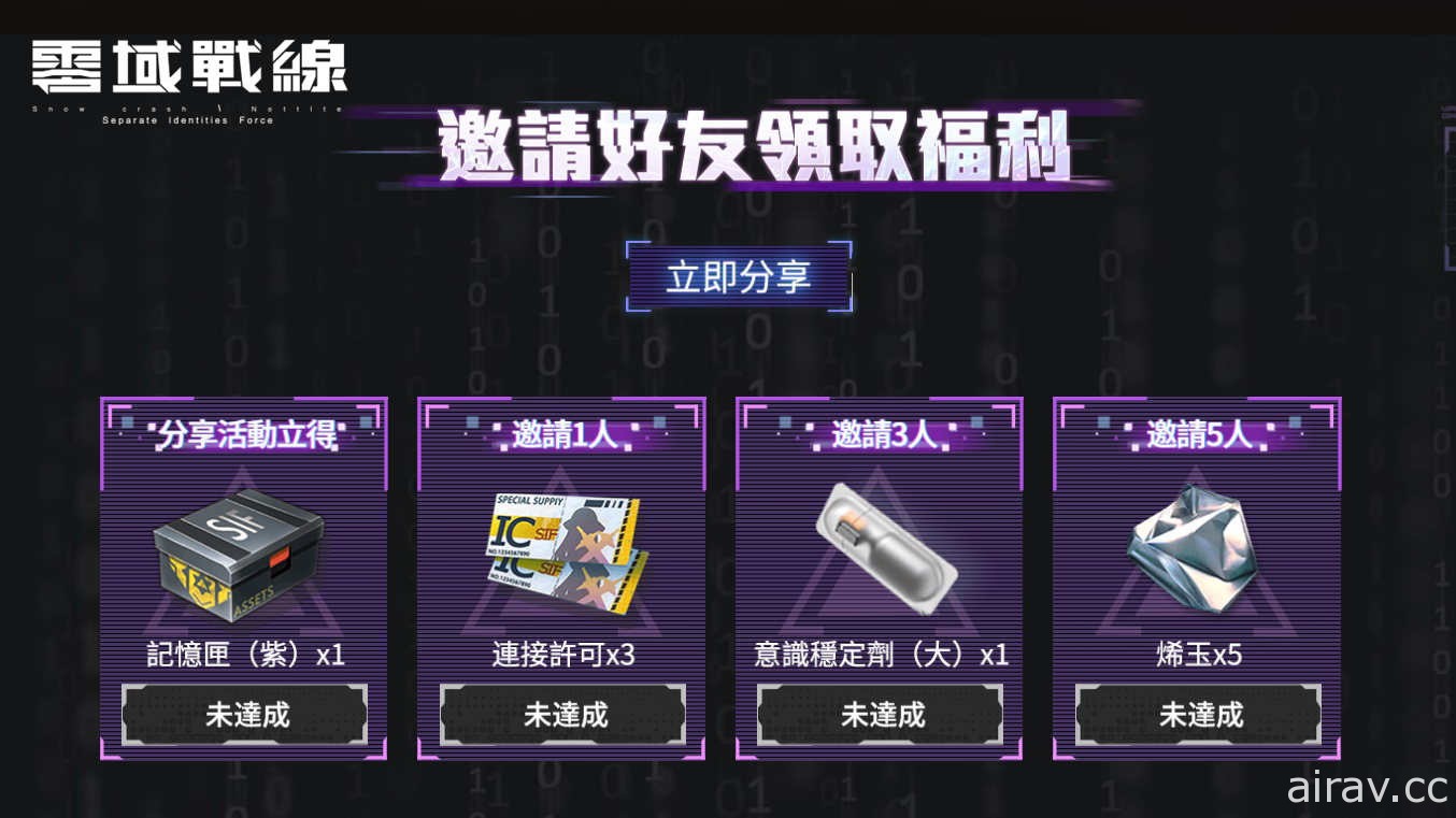 AI 美少女沉浸式卡牌 RPG《零域戰線》事前預約正式開跑 公開遊戲特色及台版專屬探員