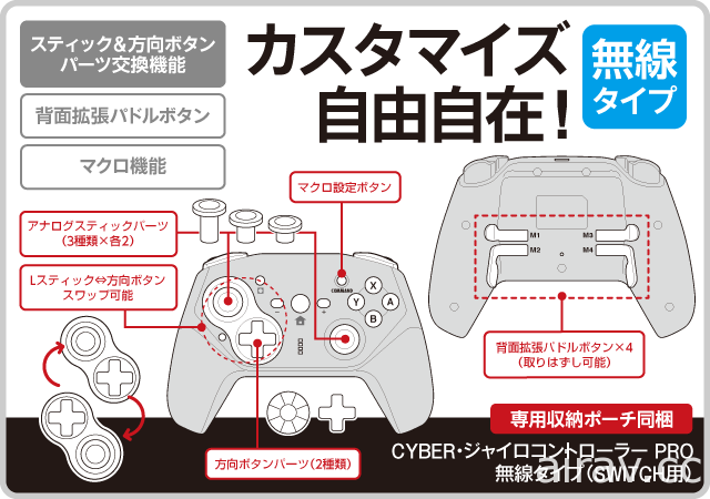 CYBER Gadget 推出可自由配置方向鍵與類比搖桿的 Switch 無線控制器