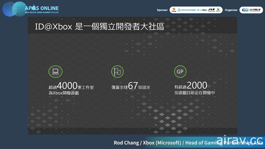 微軟遊戲亞洲負責人 Rod Chang 專訪 以 Game Pass 訂閱制服務開拓嶄新可能性