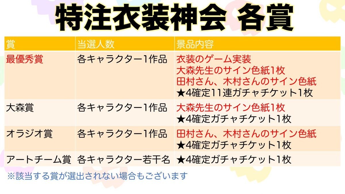 《地城邂逅～記憶憧憬～》推出赫斯緹雅（少女）並舉行冒險譚「私立迷宮都市學園」