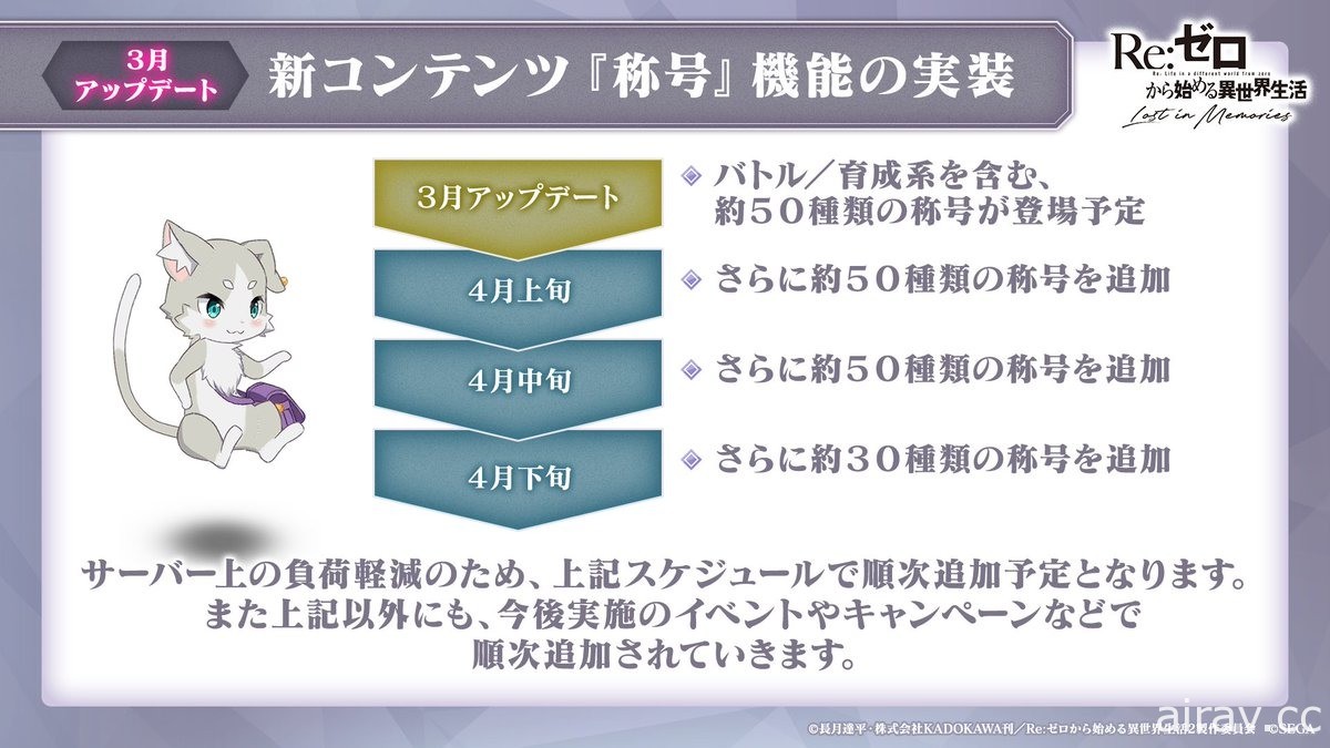 《Re：0 Lost in Memories》預告將推出原創外傳故事「新章 2」並釋出主視覺圖