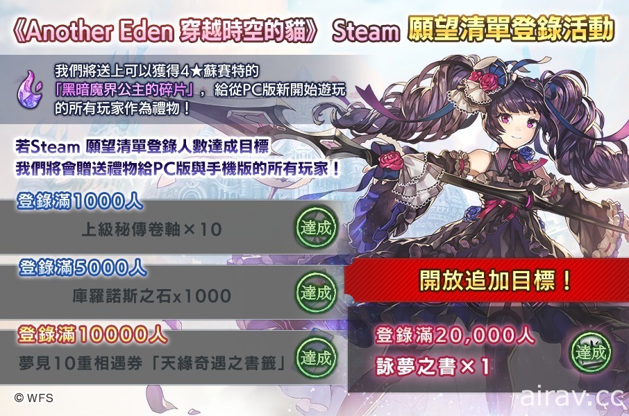 《Another Eden：穿越時空的貓》國際版於 Steam 平台發布 紀念活動同步登場