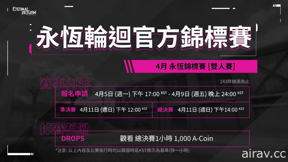 《永恒轮回：黑色幸存者》公开 4 月锦标赛资讯 总奖金提升至 500 万韩元