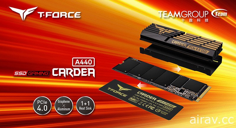 十铨科技 T-FORCE CARDEA A440 PCIe4.0 SSD 预定 5 月全球上市