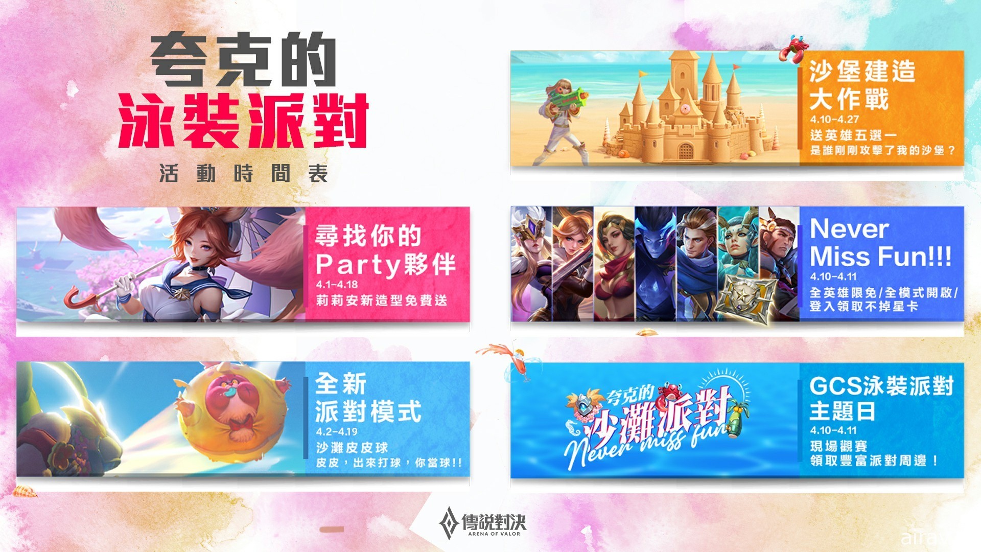 《Garena 傳說對決》全新「泳裝派對」造型登場 同步開啟限時模式「沙灘皮皮球」