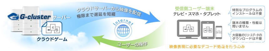 《真‧三國無雙 8》iOS 版今日推出 透過雲端技術在手機上體驗一騎當千的快感