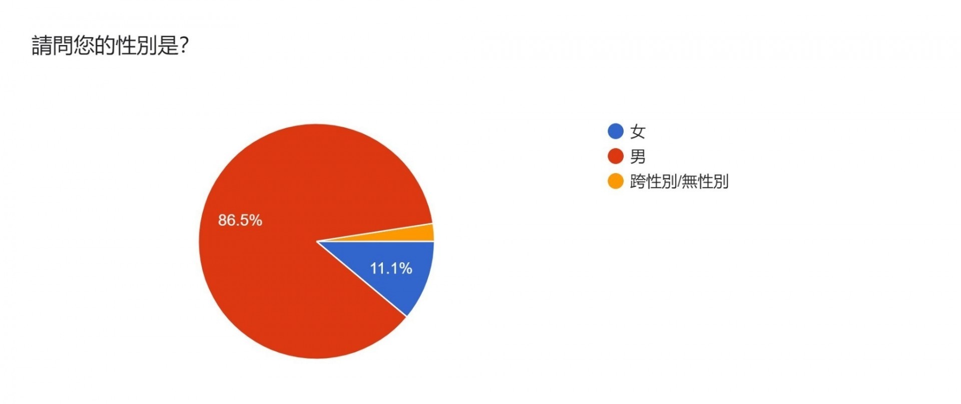 【GNN 大调查】姆咪姆咪蹦蹦跳！最希望复活手机游戏票选结果出炉