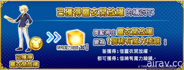 《Fate/Grand Order》繁中版限時舉辦夏日慶典 4 月 26 日正式開幕