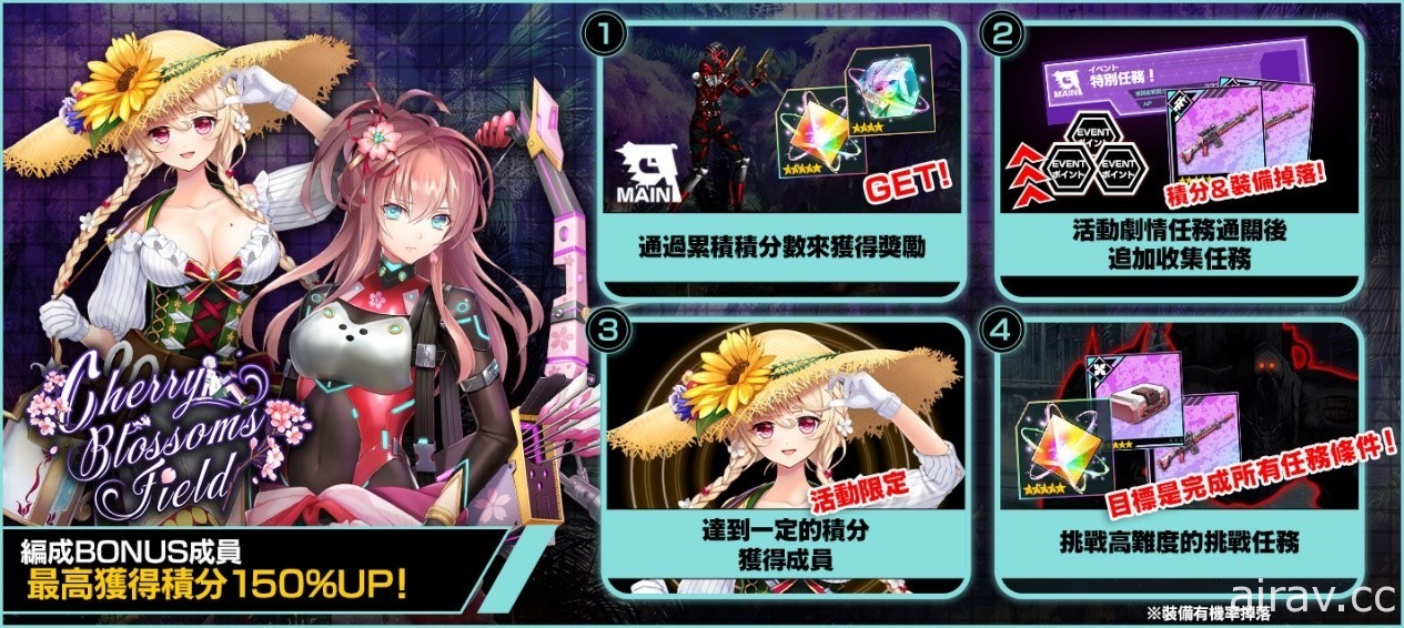 《凍京 NECRO 自殺任務》活動關卡「Cherry Blossom Field」啟動