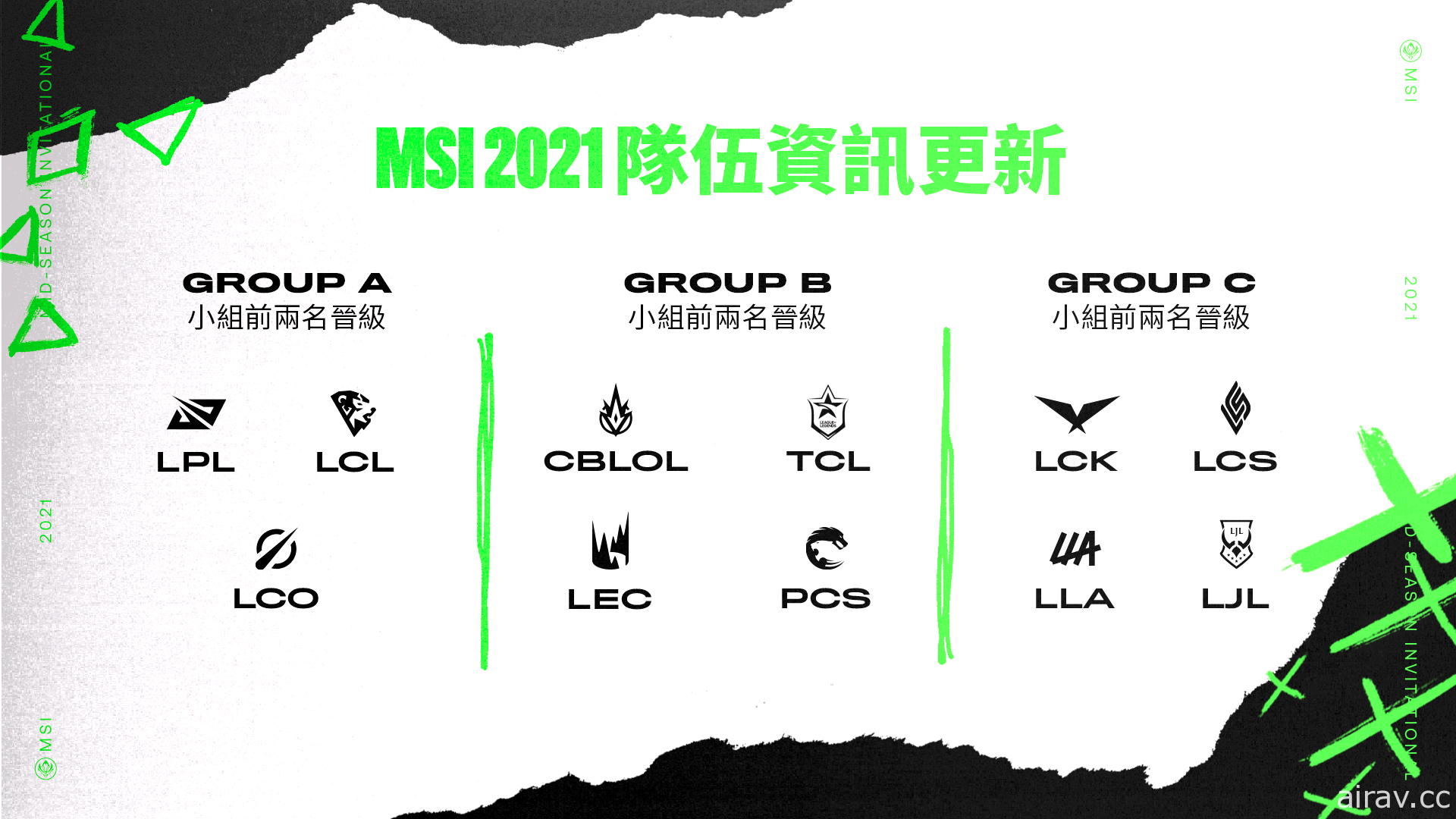 《英雄联盟》越南 VCS 代表队因疫情影响 不参加 2021 MSI 季中邀请赛