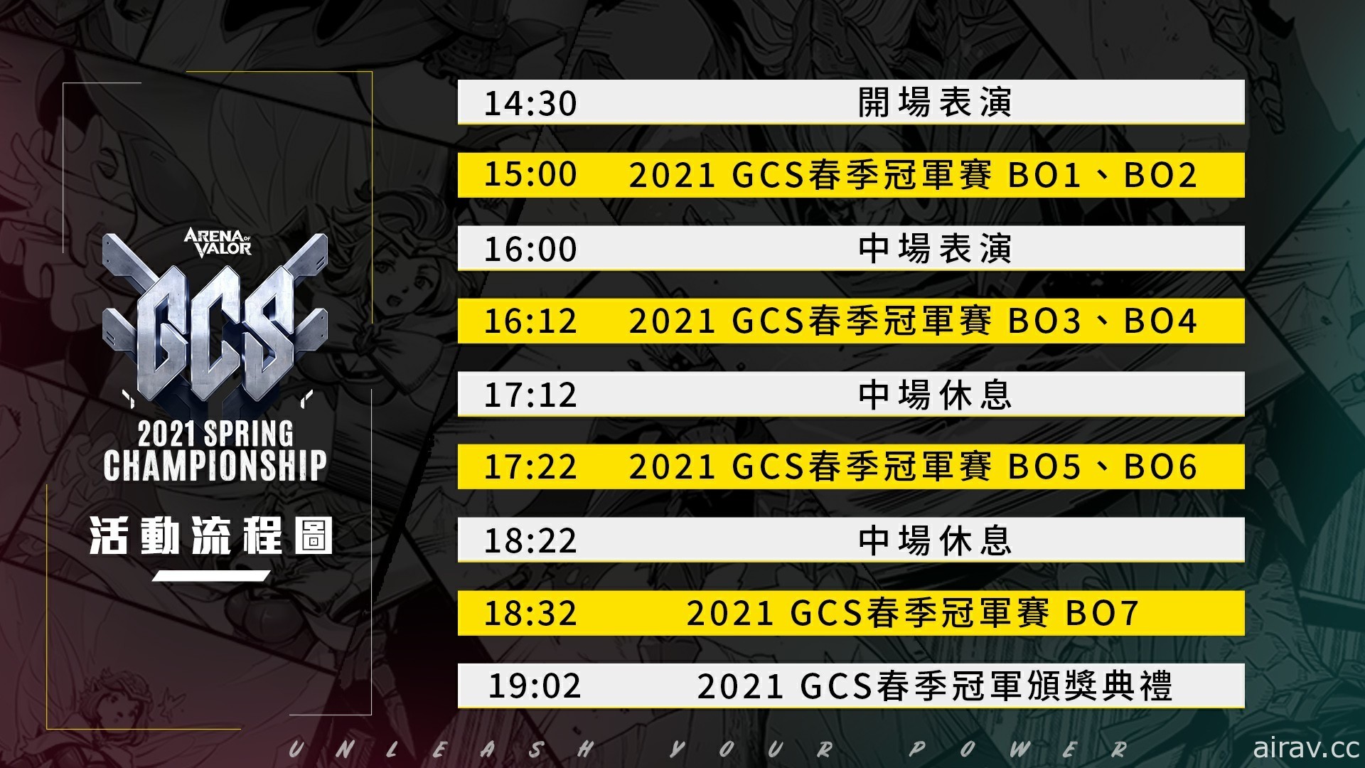 《Garena 傳說對決》2021 GCS 春季總決賽 5 月 1 日開打