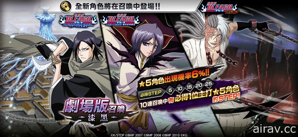 慶祝《BLEACH Brave Souls》全世界下載數突破 6,000 萬次 同步推出相關紀念活動