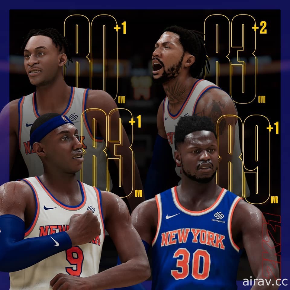 《NBA 2K21》發布 MyTEAM 第 7 季「油門到底」 球員評價更新