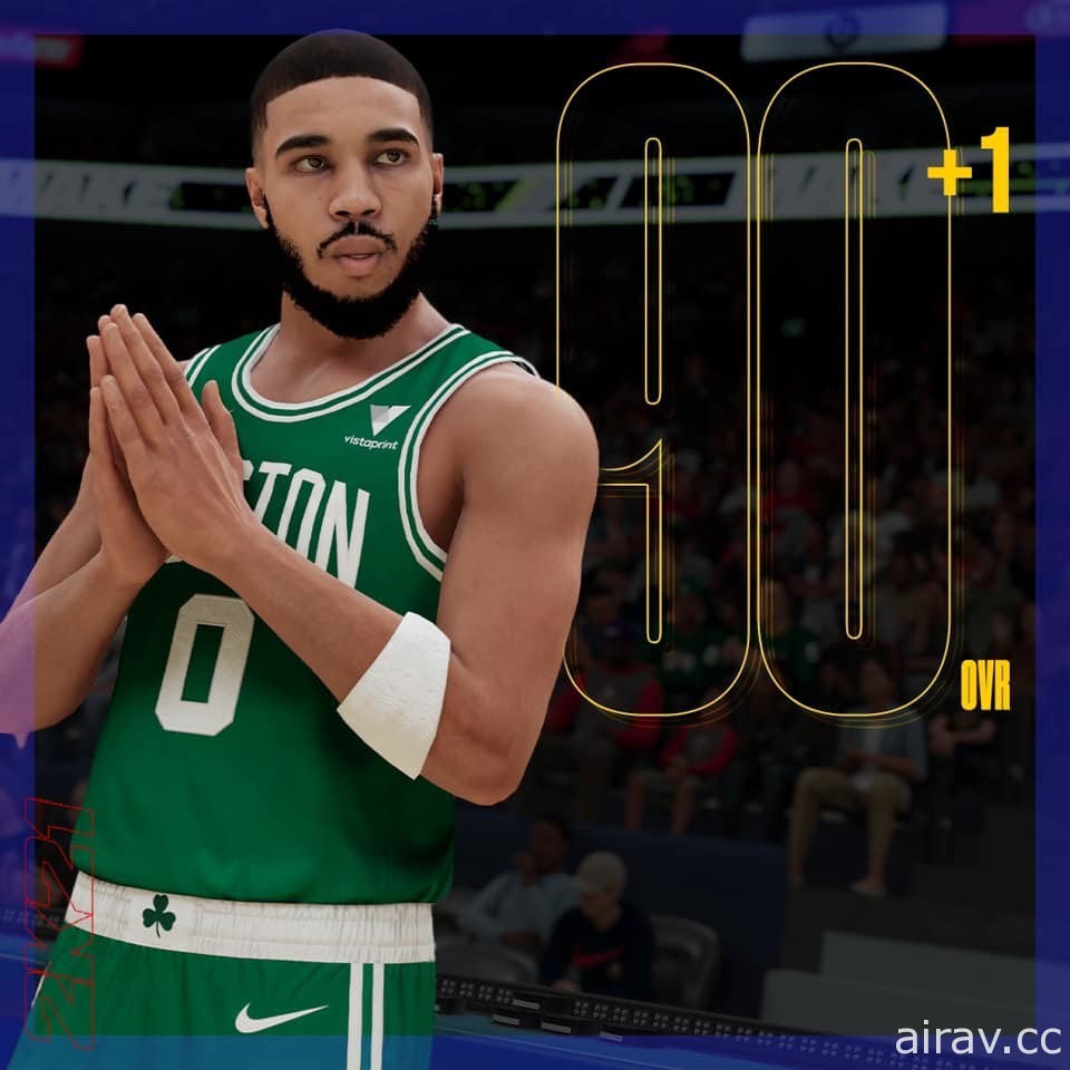 《NBA 2K21》發布 MyTEAM 第 7 季「油門到底」 球員評價更新