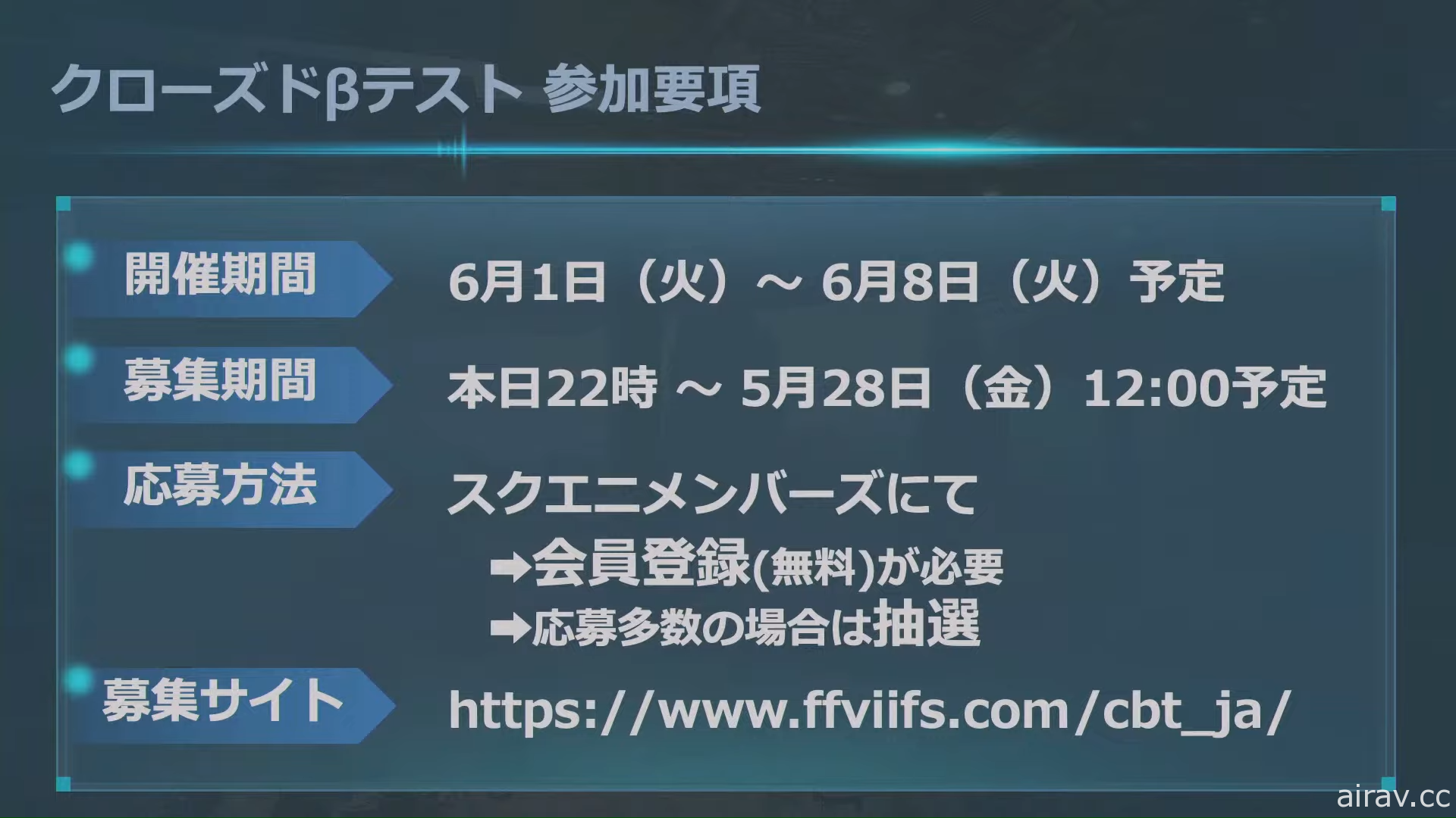 大逃殺遊戲《Final Fantasy VII The First Soldier》預計 6 月 1 日於日本展開 CBT 測試