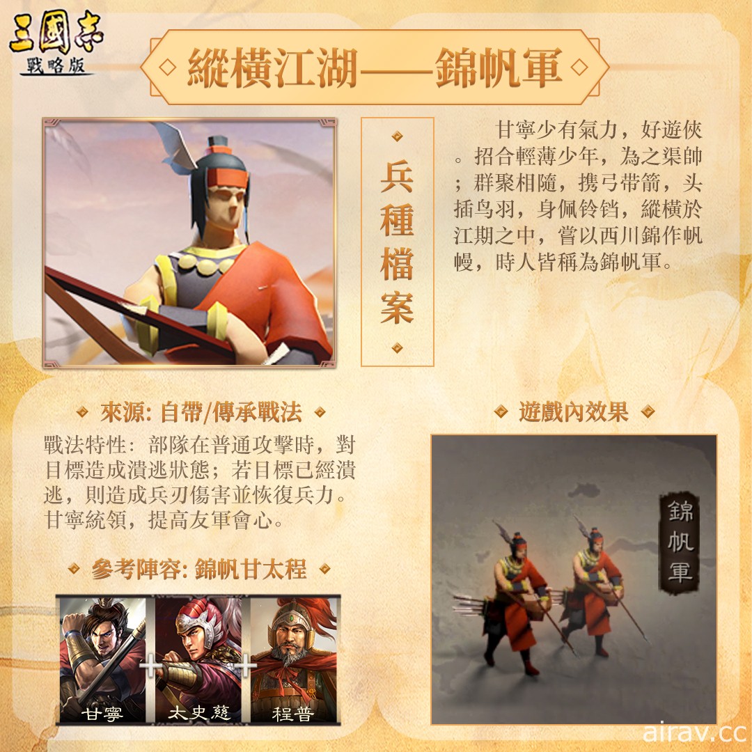 《三国志．战略版》全新第三季赛季即将登场 四大兵种抢先曝光