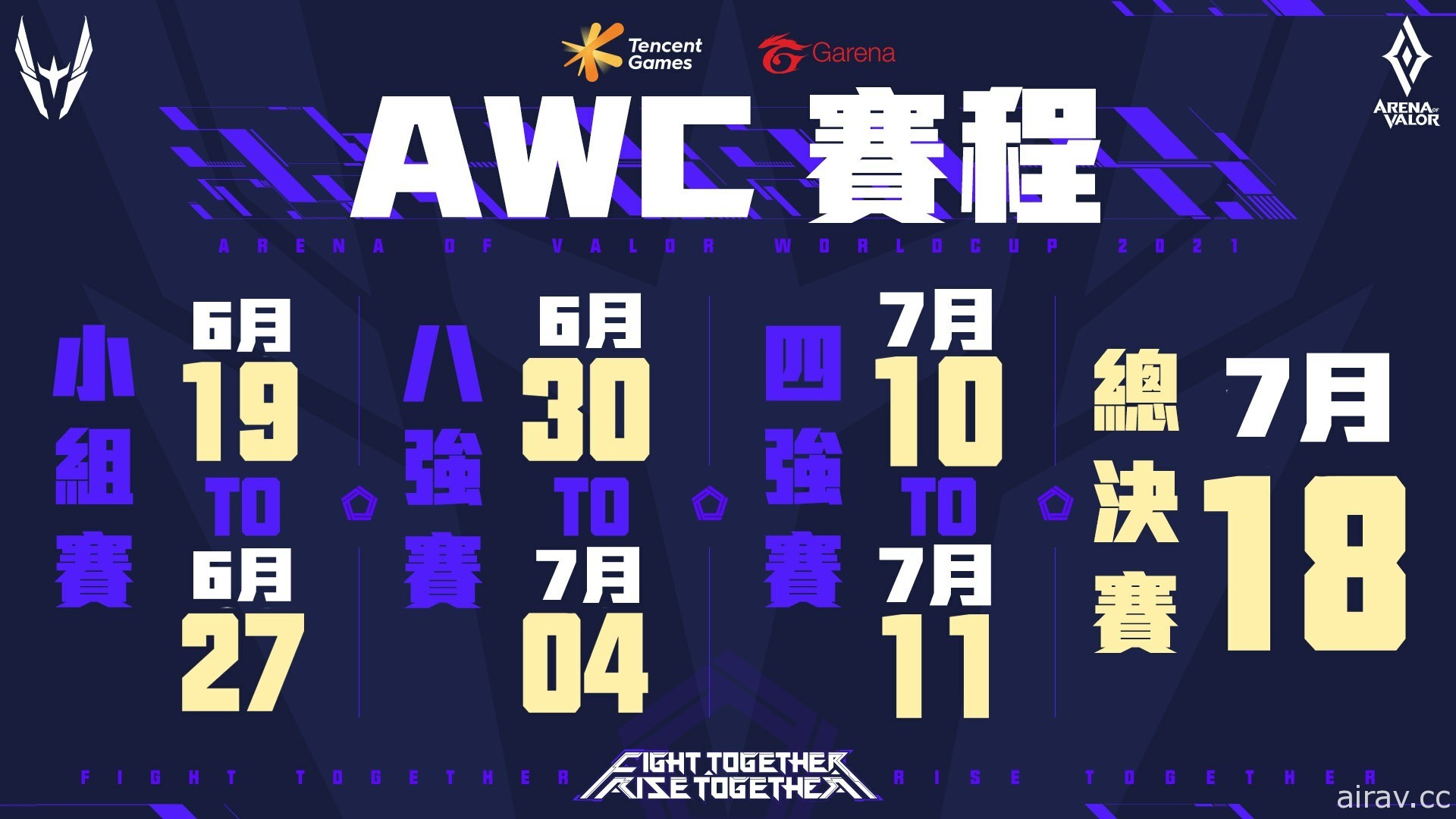 《Garena 傳說對決》AWC 世界盃 6 月 19 日回歸 將以全線上方式進行