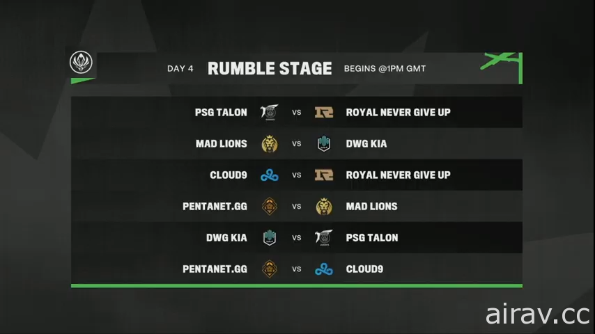 《英雄聯盟》MSI 季中賽 PSG 今日連拿兩勝 擊敗 RNG 並向 MAD 復仇