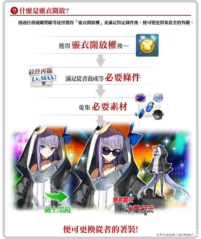 《Fate/Grand Order》繁中版將於 5 月 31 日實裝「拉斯維加斯御前比試」第二彈召喚