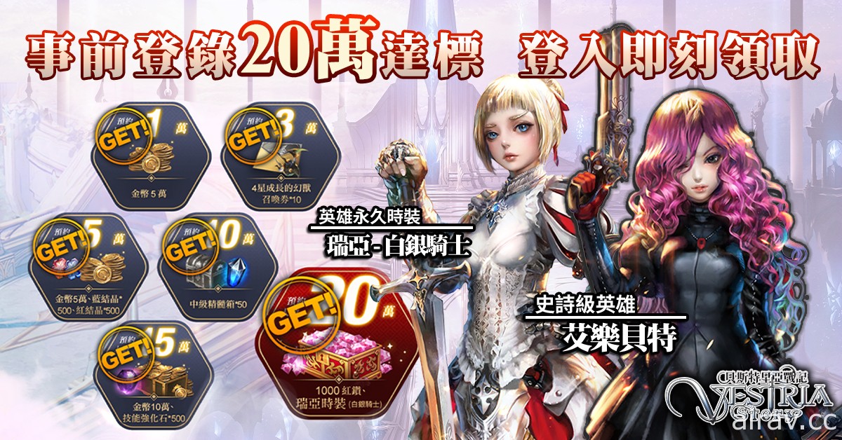 艺术流 RPG《贝斯特里亚战记》上线 在童话绘本般的奇幻世界中展开冒险