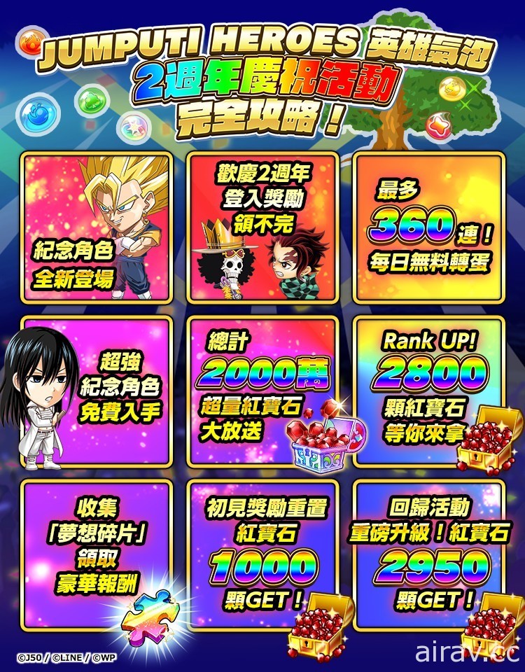 《JUMPUTI HEROES 英雄气泡》欢庆 2 周年活动开跑 全新角色登场