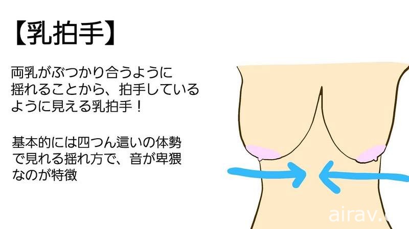 歐派小知識《胸部運動的四種方式》想不到還有這麼規律的搖晃方式