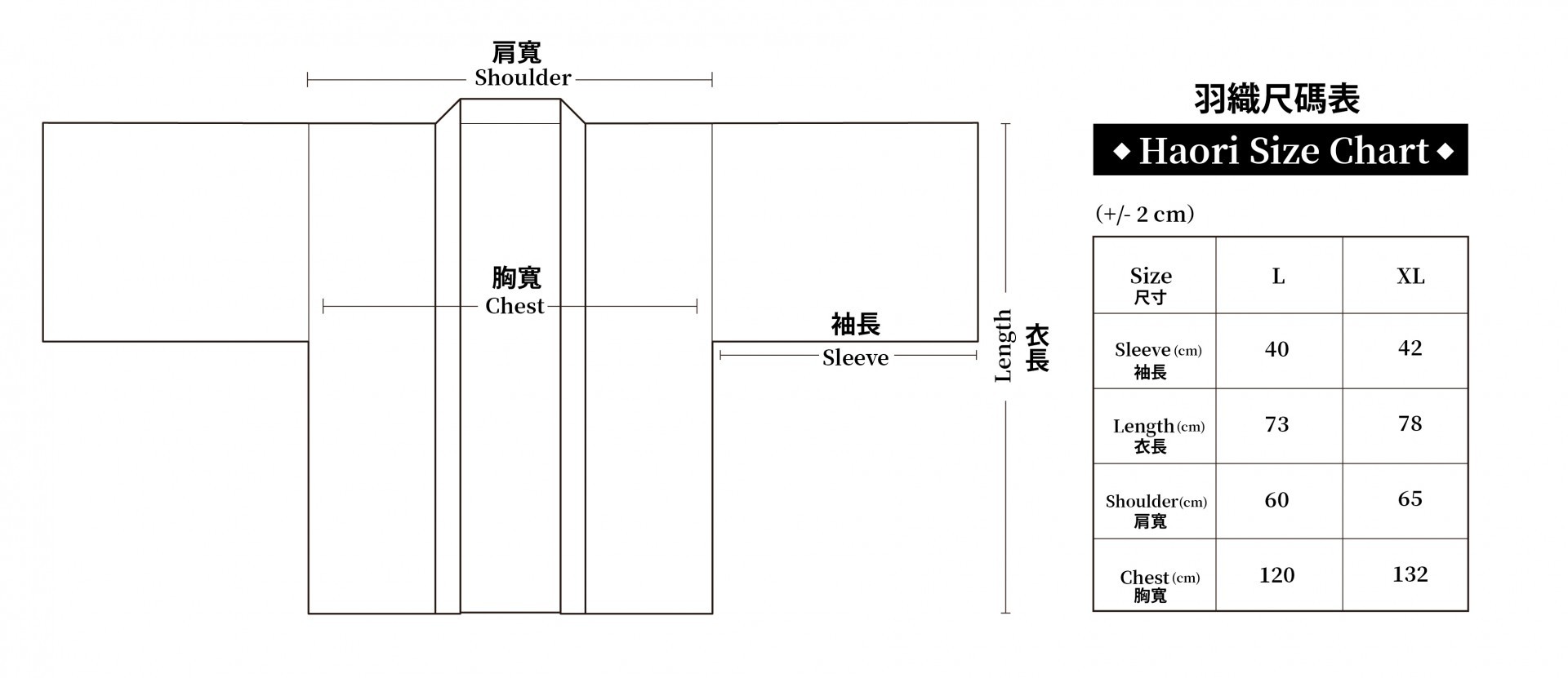 Fanthful 出品《對馬戰鬼》主題周邊產品 6 月 30 日於亞洲地區發售