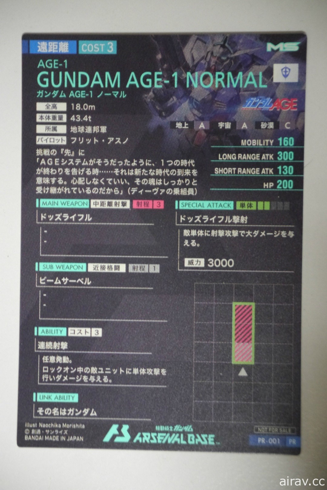 大型電玩《機動戰士鋼彈 兵工廠基地》搶先試玩 組合機體與駕駛卡牌享受戰術樂趣