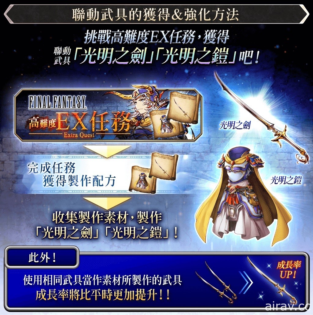 《WOTV FFBE》刻紀念聯動活動即日開跑 全新 UR 兵員「薩麗雅（甜心）」登場