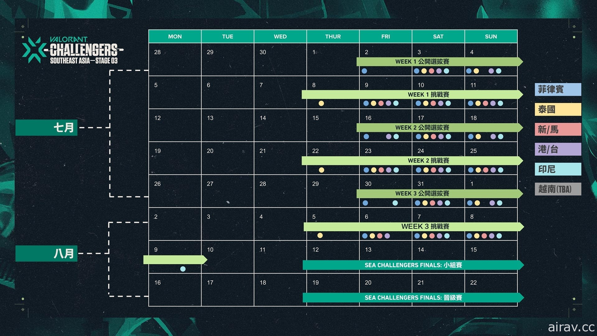 《特戰英豪》2021 VCT 第 3 階段東南亞公開資格賽 7 月登場