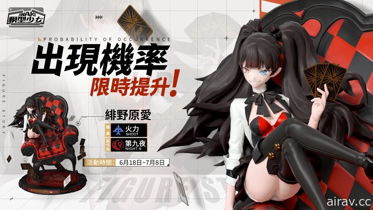 《模型少女 AWAKE》全新珍品模型「凜」「緋野原愛」登場