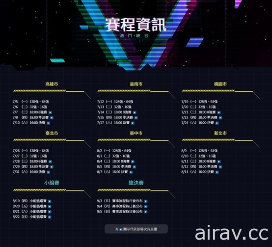 《英雄聯盟：激鬥峽谷》2021 六都電競爭霸戰將與「東南亞 ICON SERIES 台灣地區賽」合併