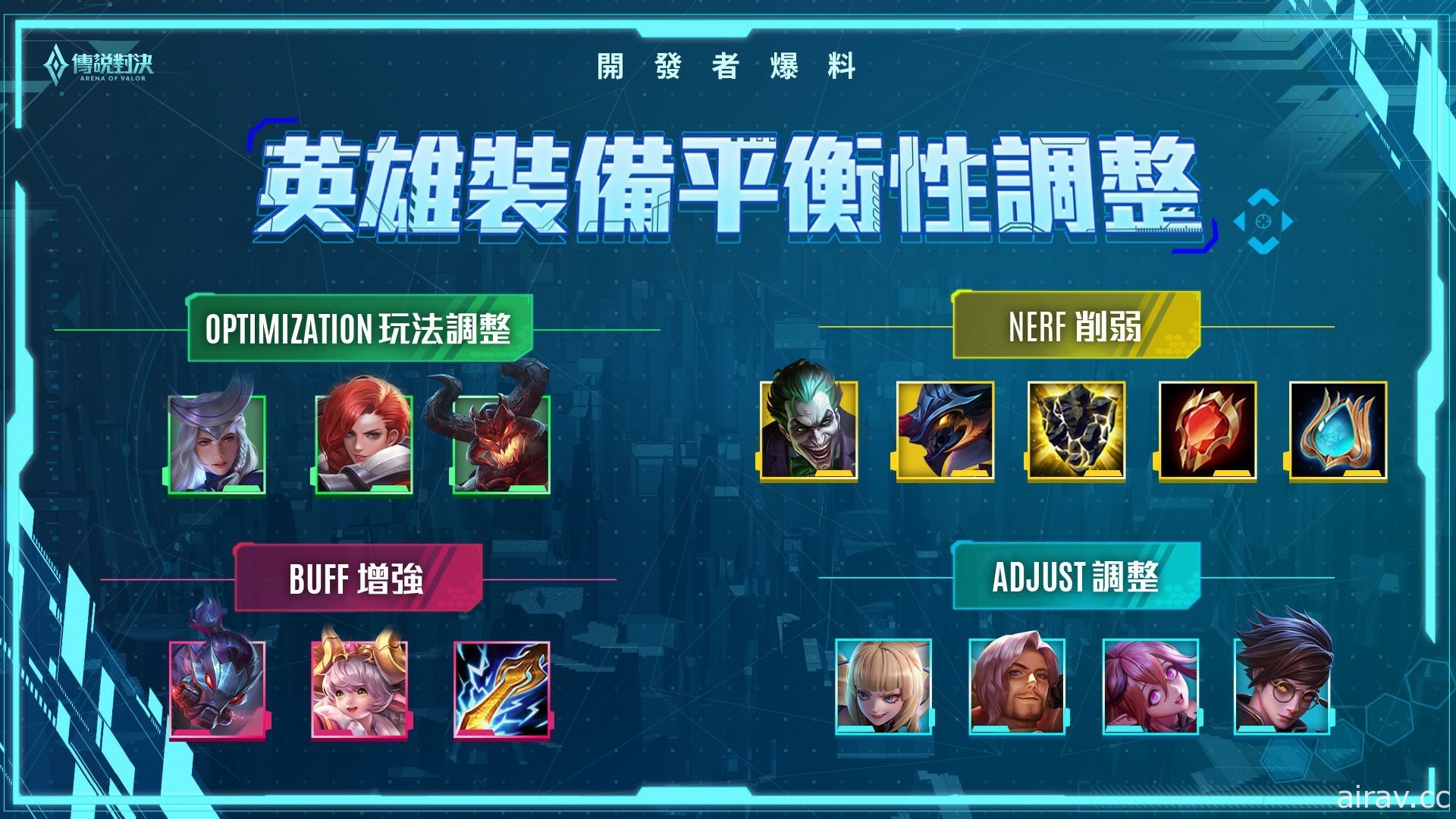 《Garena 傳說對決》未來之戰版本登場 新模式「幻化之戰」化身凱撒、天空巨龍展開對決