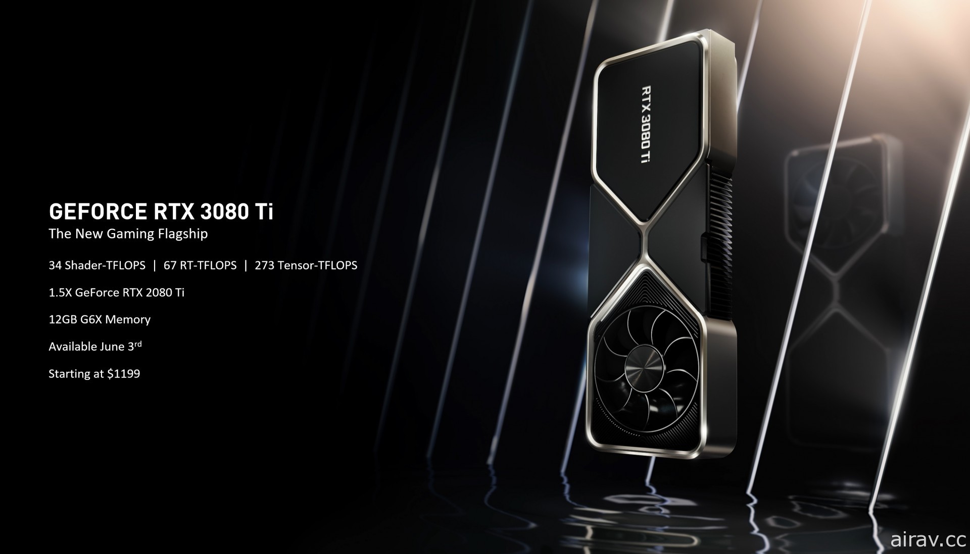 NVIDIA 發表 RTX 30 系列新顯卡「GeForce RTX 3080 Ti」與「RTX 3070 Ti」