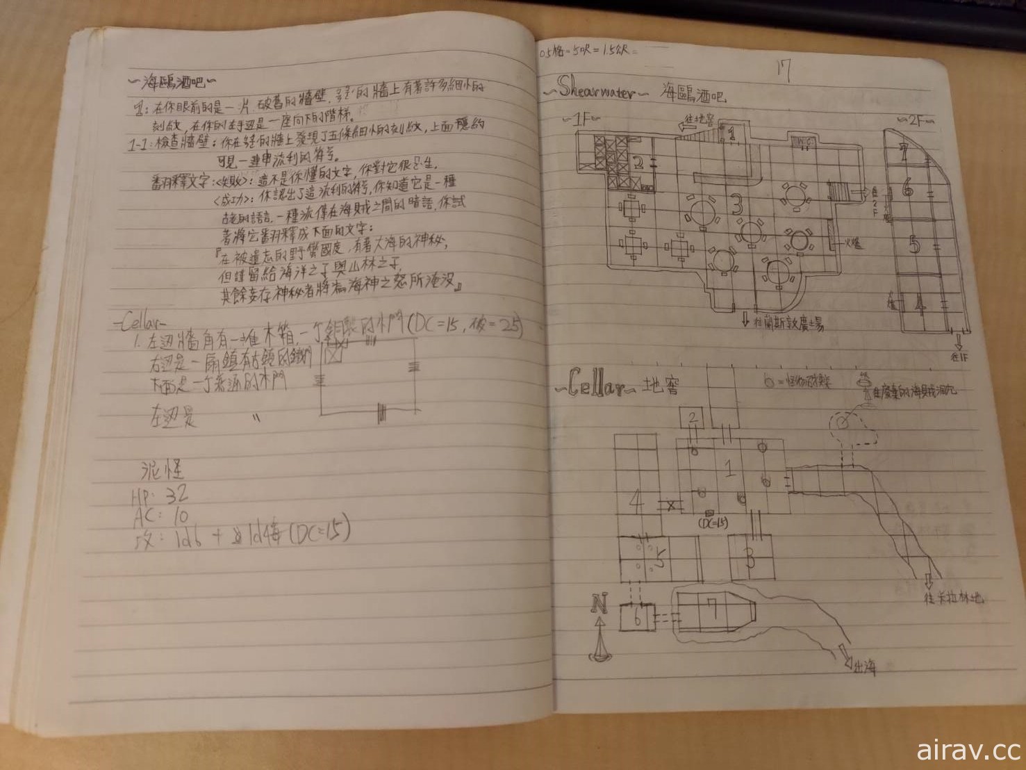 專訪赫米兔娛樂談新作《迷霧國度：傳承》  期待讓玩家扮演自己感受故事發展與結局