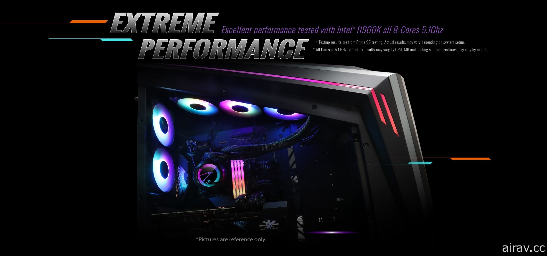 技嘉推出新款 AORUS WATERFORCE 系列一體式水冷散熱器