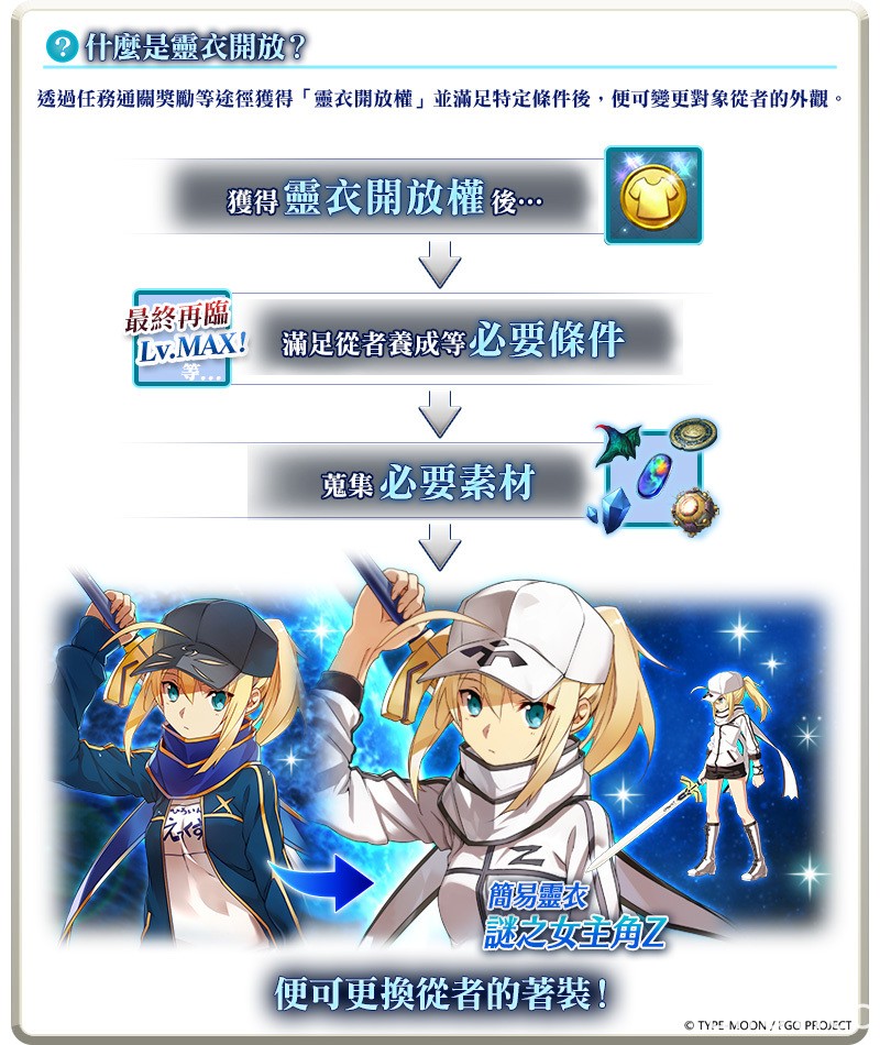 《FGO》繁中版举办“Saber Wars2 ~ 迈向初始宇宙～”活动 在浩瀚银河展开冒险